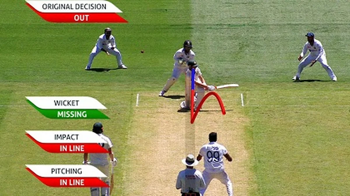 DRS ball tracking screen showing an LBW review